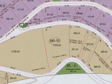  Land for Sale, El Rosario, Santa Cruz de Tenerife, Tenerife - PR-SOLMR10-2VSS