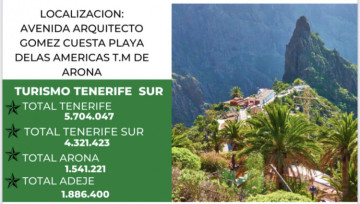 10 Bed  Commercial for Sale, Arona, Tenerife, Tenerife - PT-PW-437