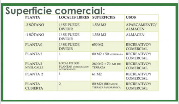 10 Bed  Commercial for Sale, Arona, Tenerife, Tenerife - PT-PW-437